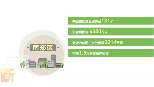 陕西汉中 家门口的“国际工厂”——小镇户外服装如何销往全球？
